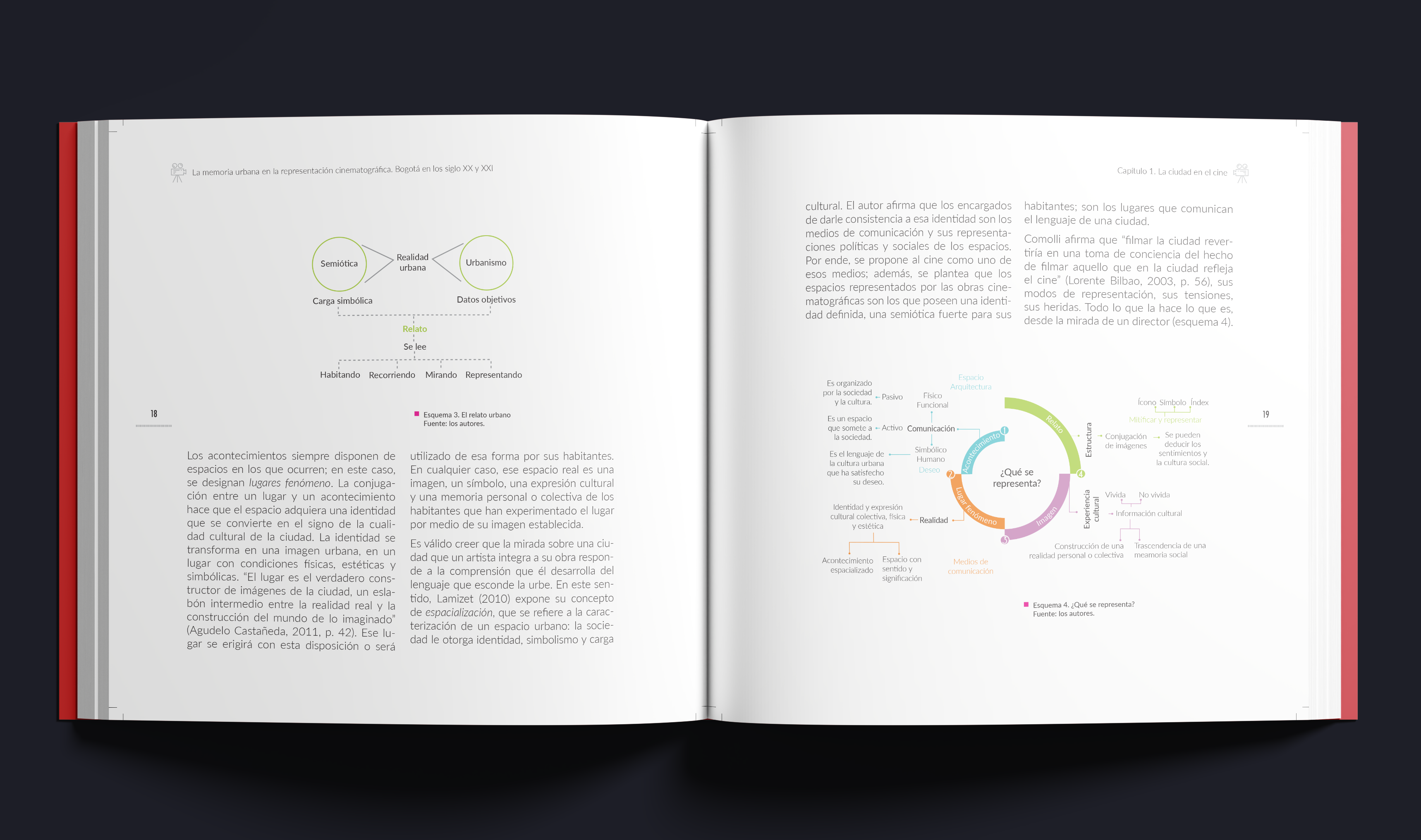 memoria layout 3