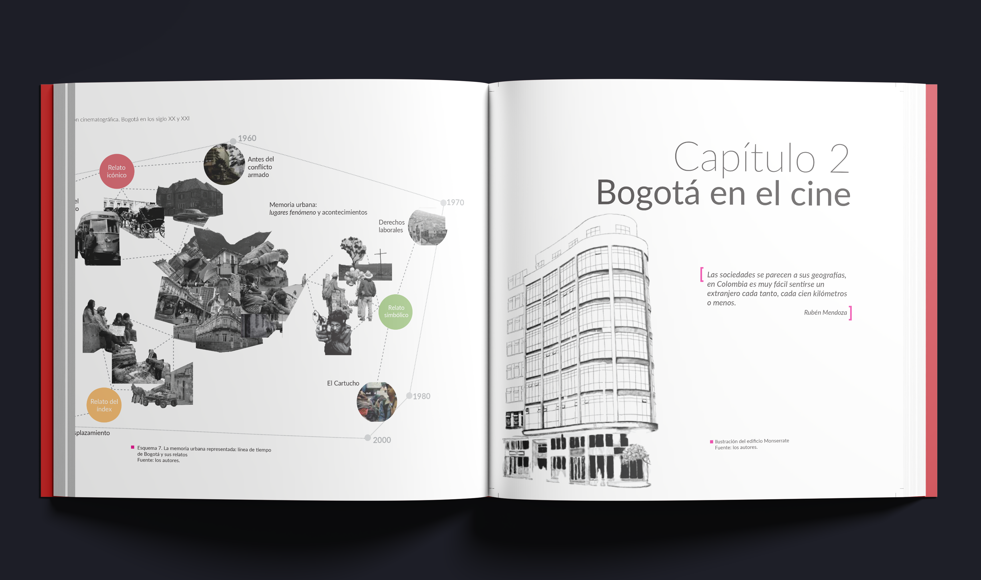 memoria layout 4