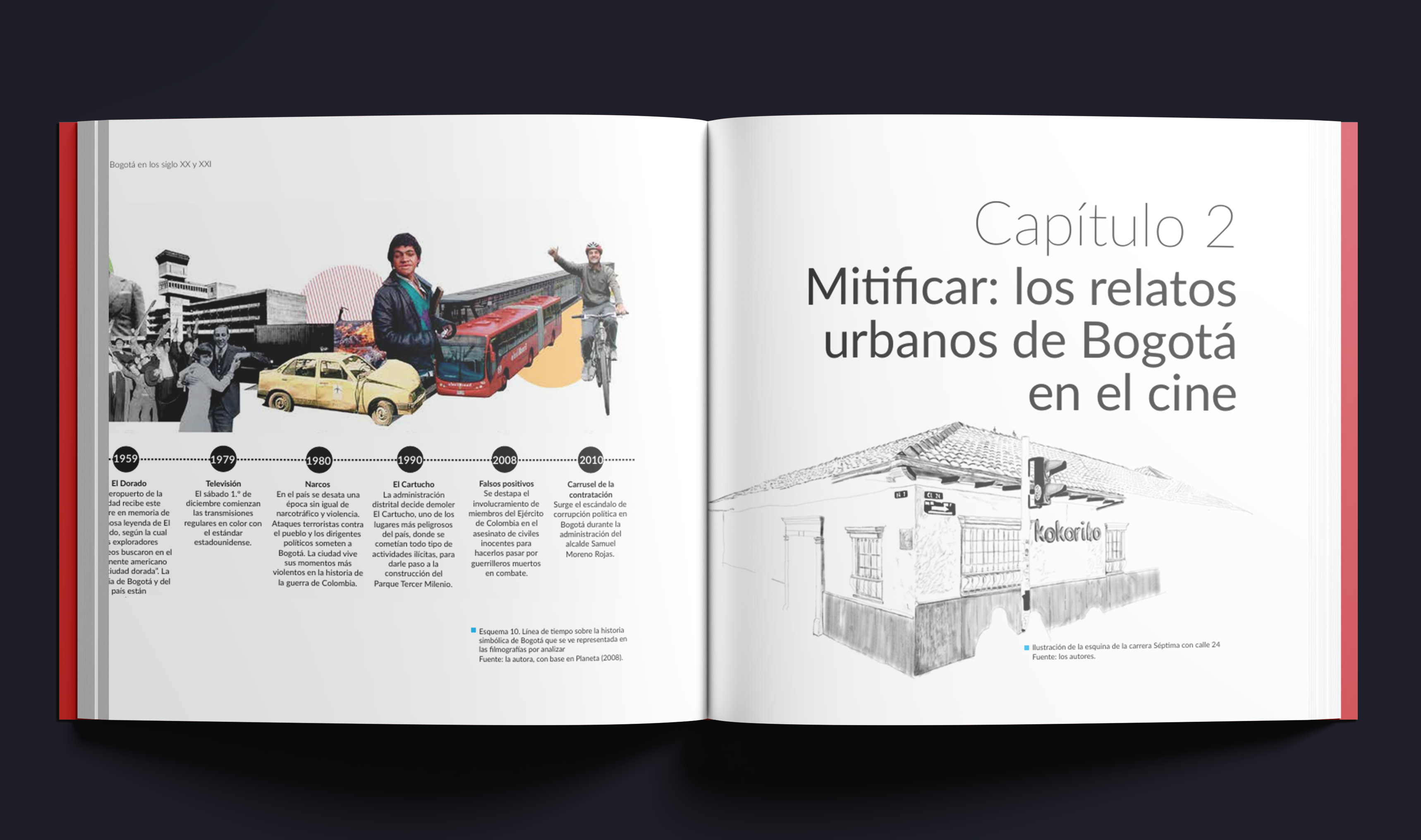 memoria layout 5